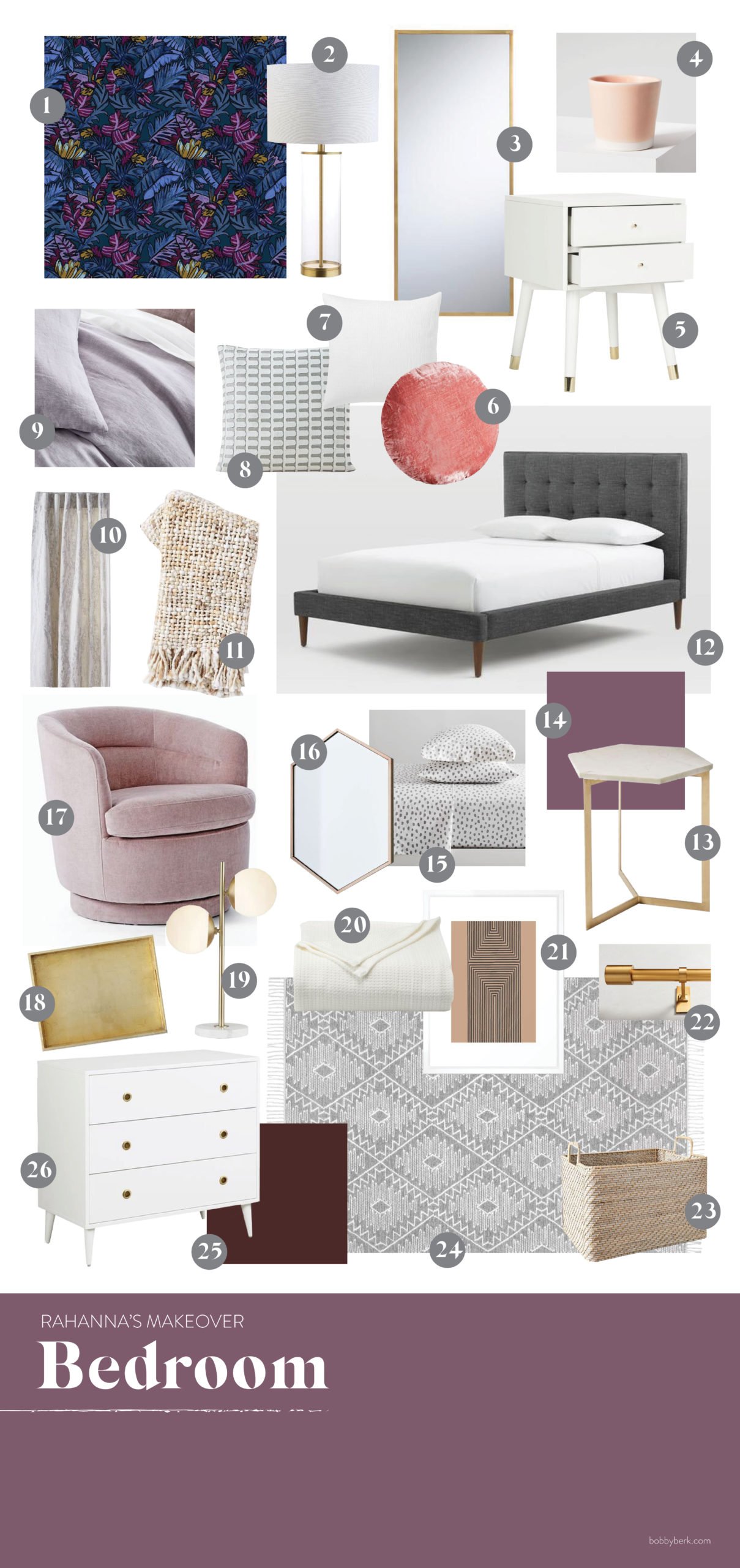 Bobby Berk Queer Eye Rahanna Board 1 scaled