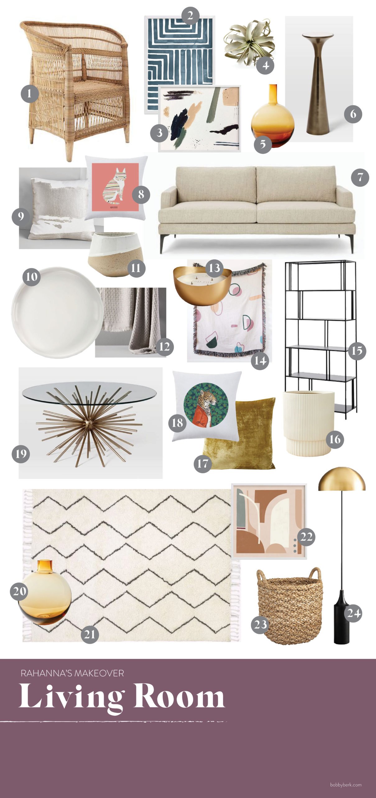 Bobby Berk Queer Eye Rahanna Board 2 scaled