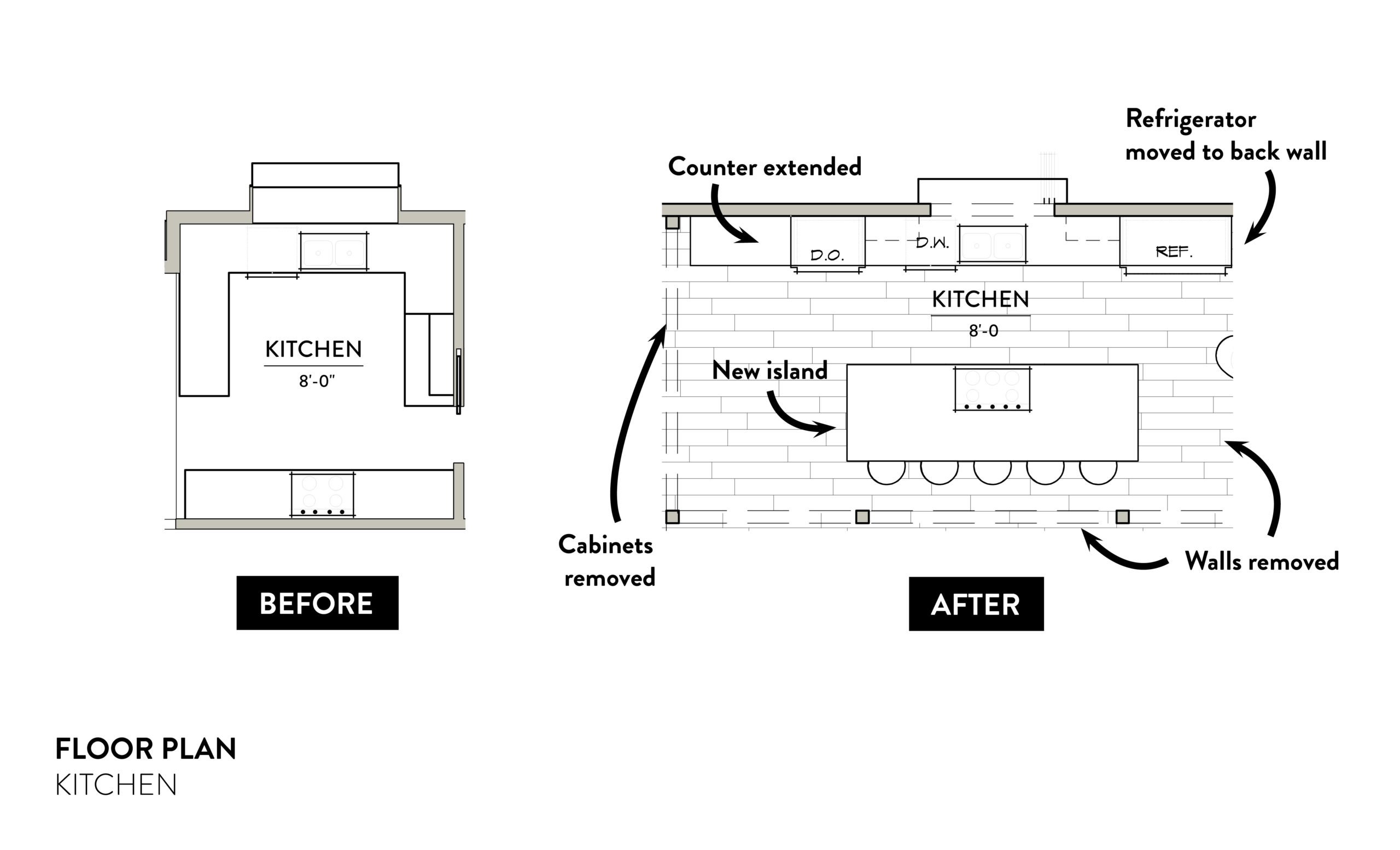 Bobby Berk New Office Kitchen Floor Plan scaled