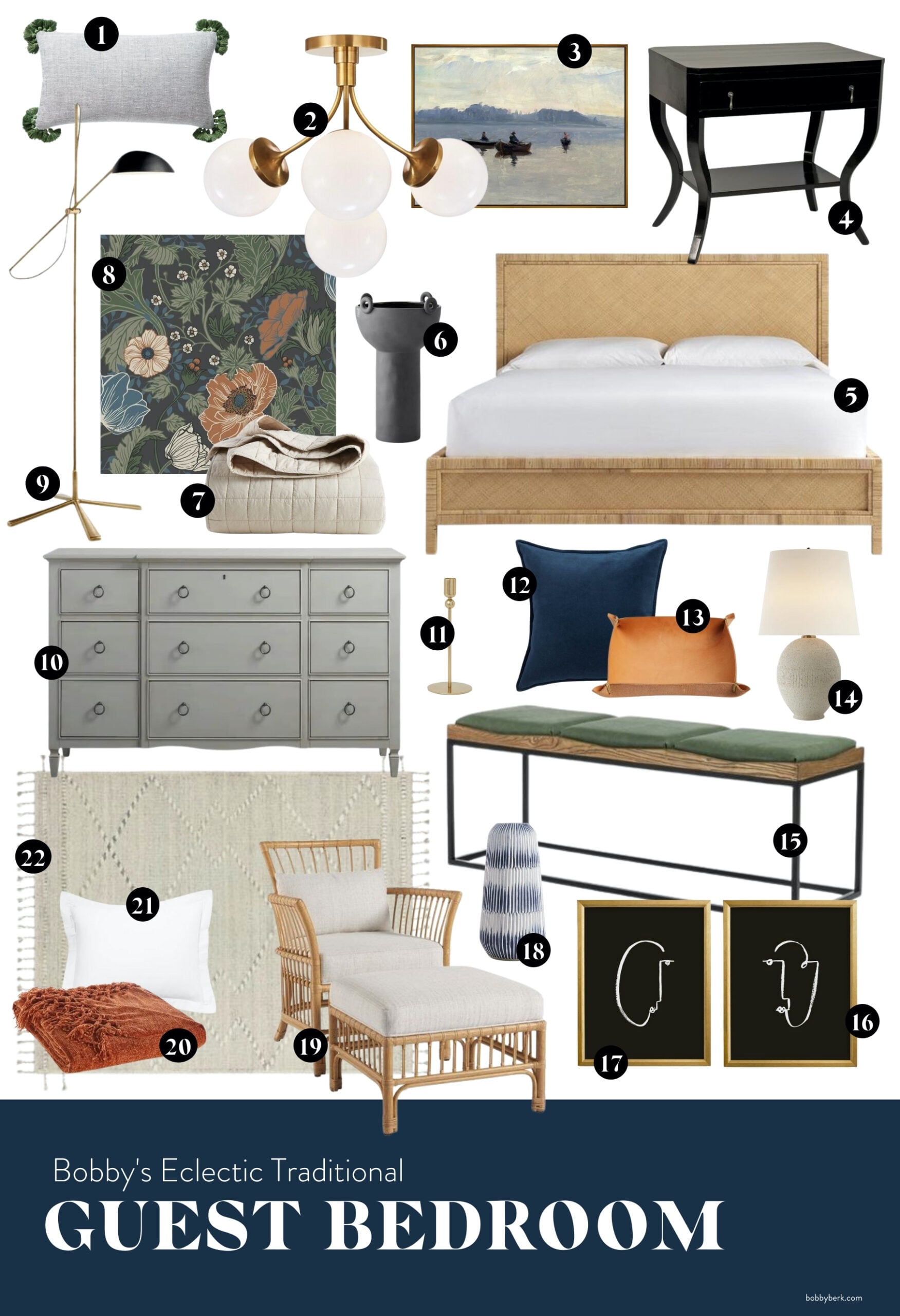 Bobby Berk Eclectic Traditional Guest Bedrooms Bath Interiors Roundup 2 scaled
