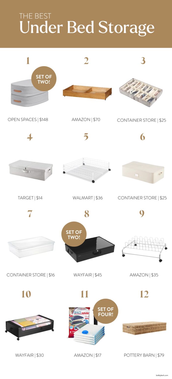 Under Bed Storage: Solutions To Maximize Every Inch - Bobby Berk