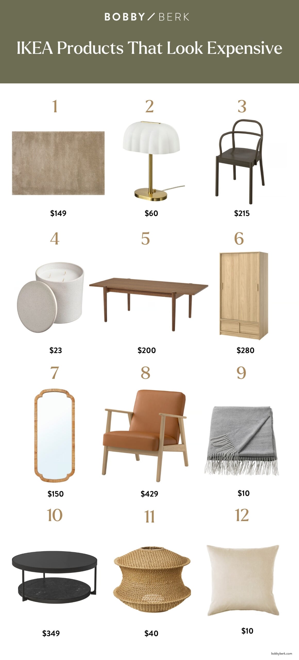 IKEA Products That Look Expensive